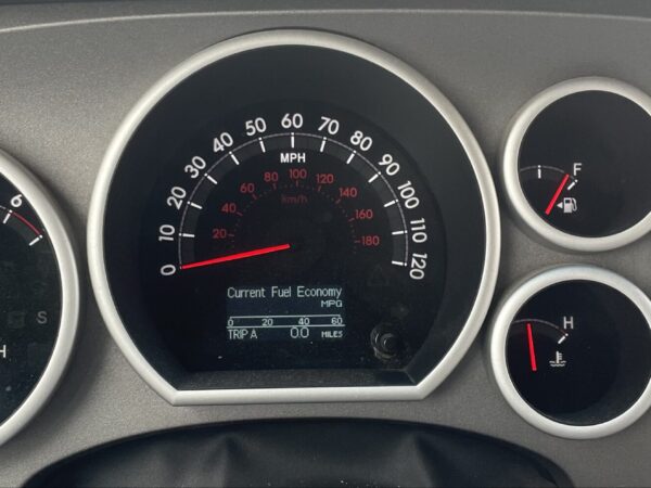 Gauges